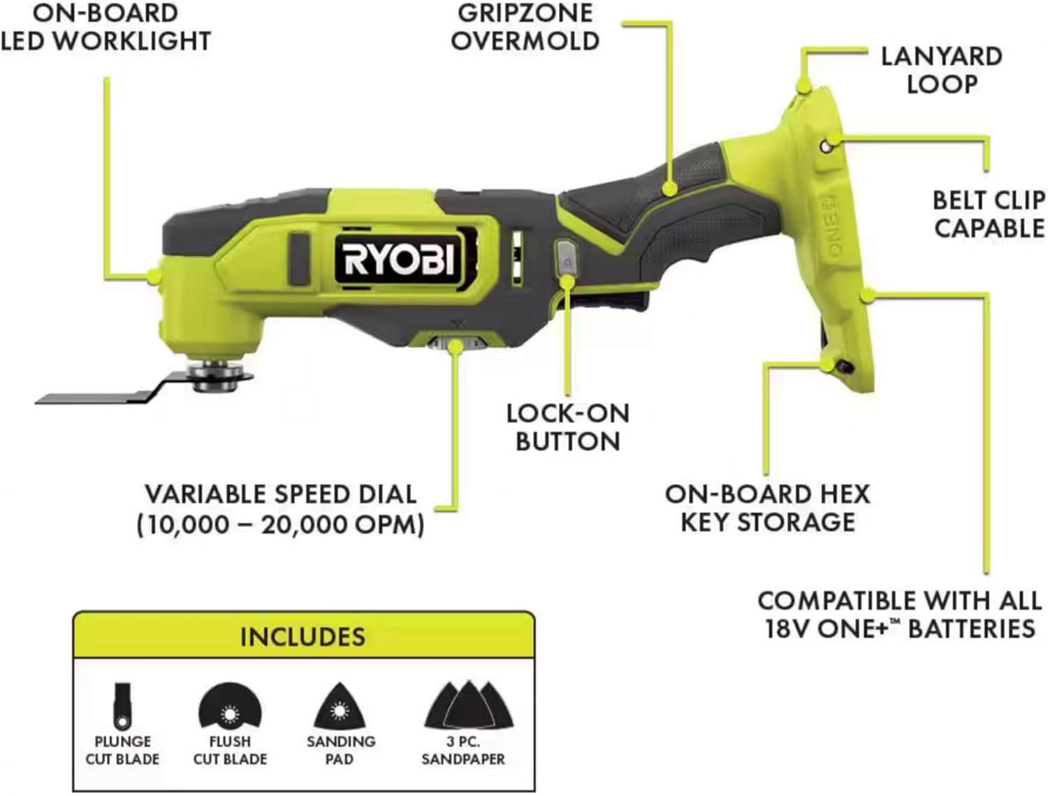 6 Power Tools Combo Kit Bundle with Buho Tool Bag, and Holster, 6 Ryobi Tools, 2 Batteries, Charger, and 40 Piece Drill Bit Set